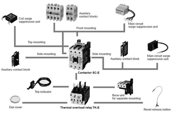 SC-E series - Image 4